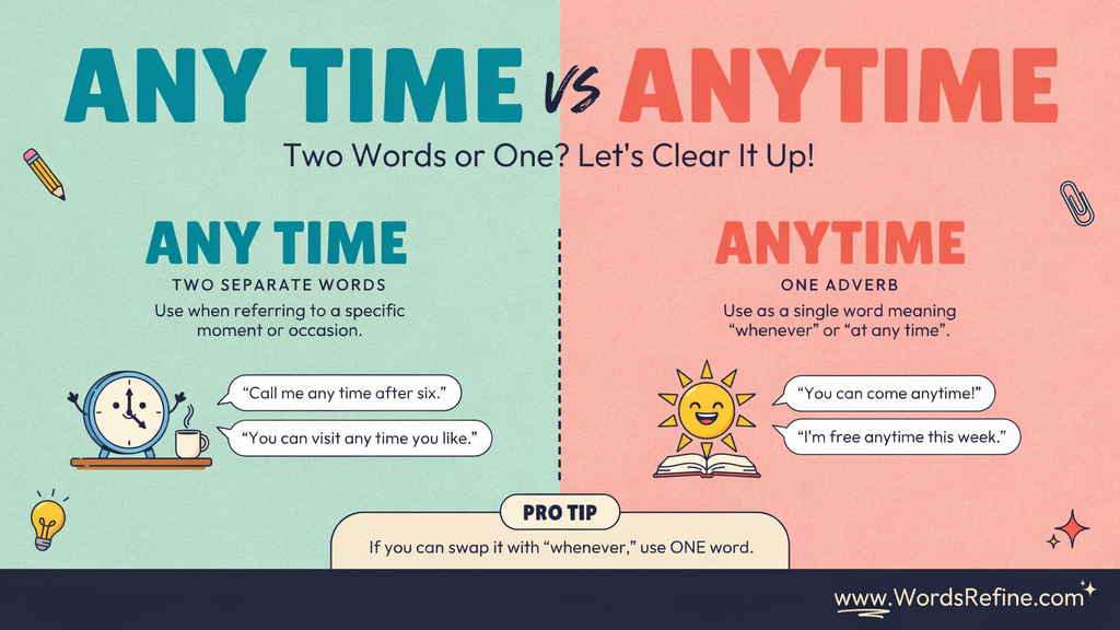 Common Mistakes with Any Time and Anytime