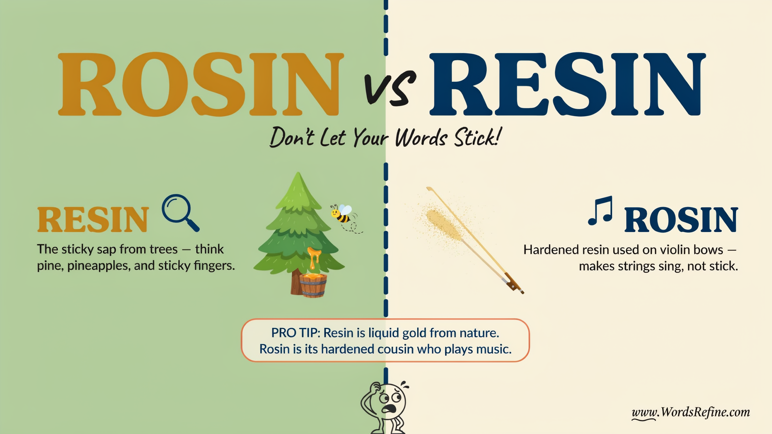 Rosin vs Resin Potency Which Is Stronger?