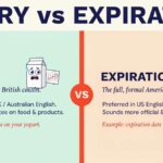 Expiry vs Expiration Which One Is Correct?