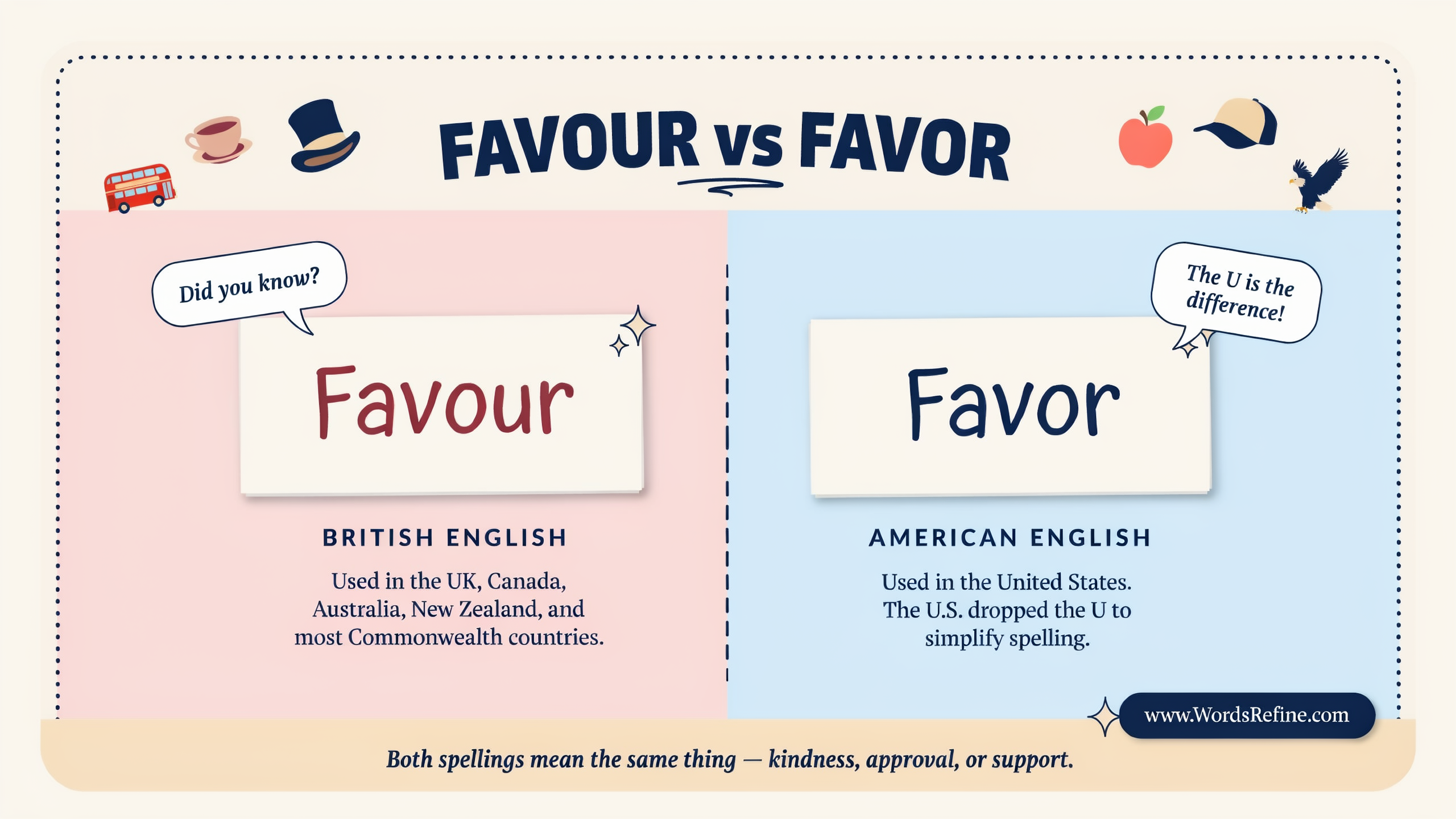 What Does Favor Mean?
