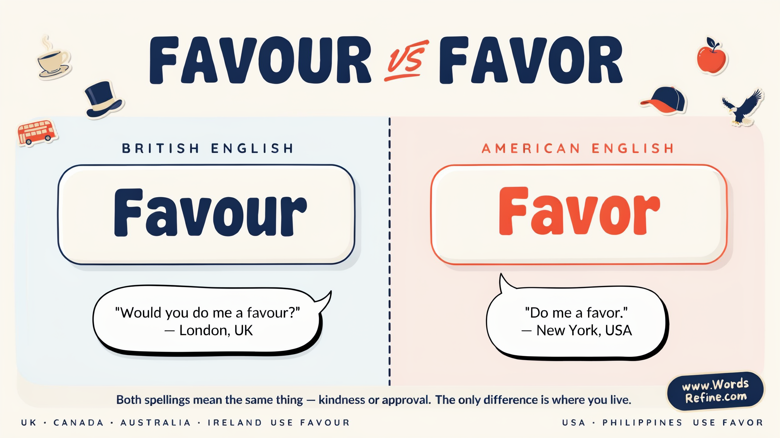 Why Do Favour vs Favor Have Different Spellings?